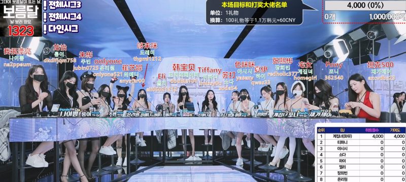 Jinricp第二季第三期 韩国BJ脱衣热舞直播秀 中韩双语字幕 百度网盘/在线观看-Jinricp中文资源站