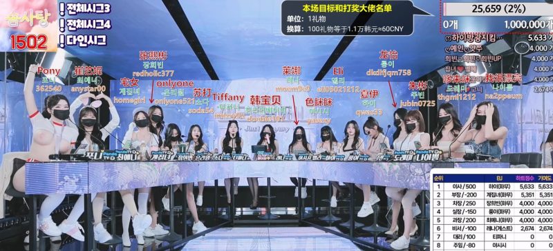 Jinricp第二季第四期 韩国BJ脱衣热舞直播秀 中韩双语字幕 百度网盘/在线观看-Jinricp中文资源站