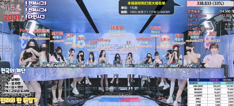 Jinricp第二季第八期 韩国BJ脱衣热舞直播秀 中韩双语字幕 百度网盘/在线观看-Jinricp中文资源站