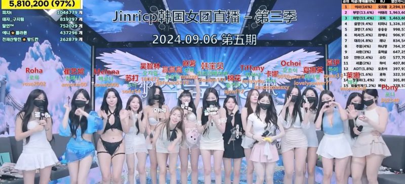 Jinricp第三季第五期 韩国BJ脱衣热舞直播秀 中韩双语字幕 百度网盘/在线观看-Jinricp中文资源站