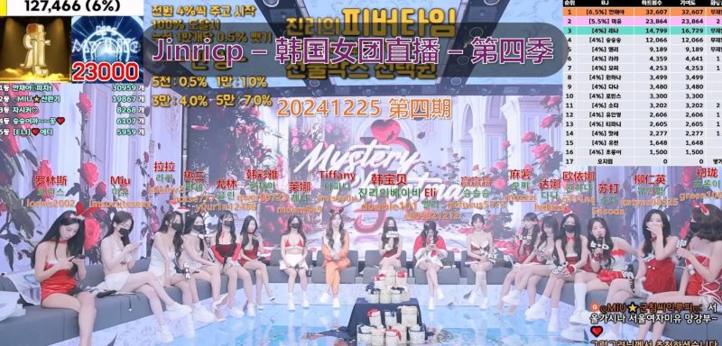 【Jinricp第四季】2024.12.25 神秘圣诞之夜（第四期）-Jinricp中文资源站