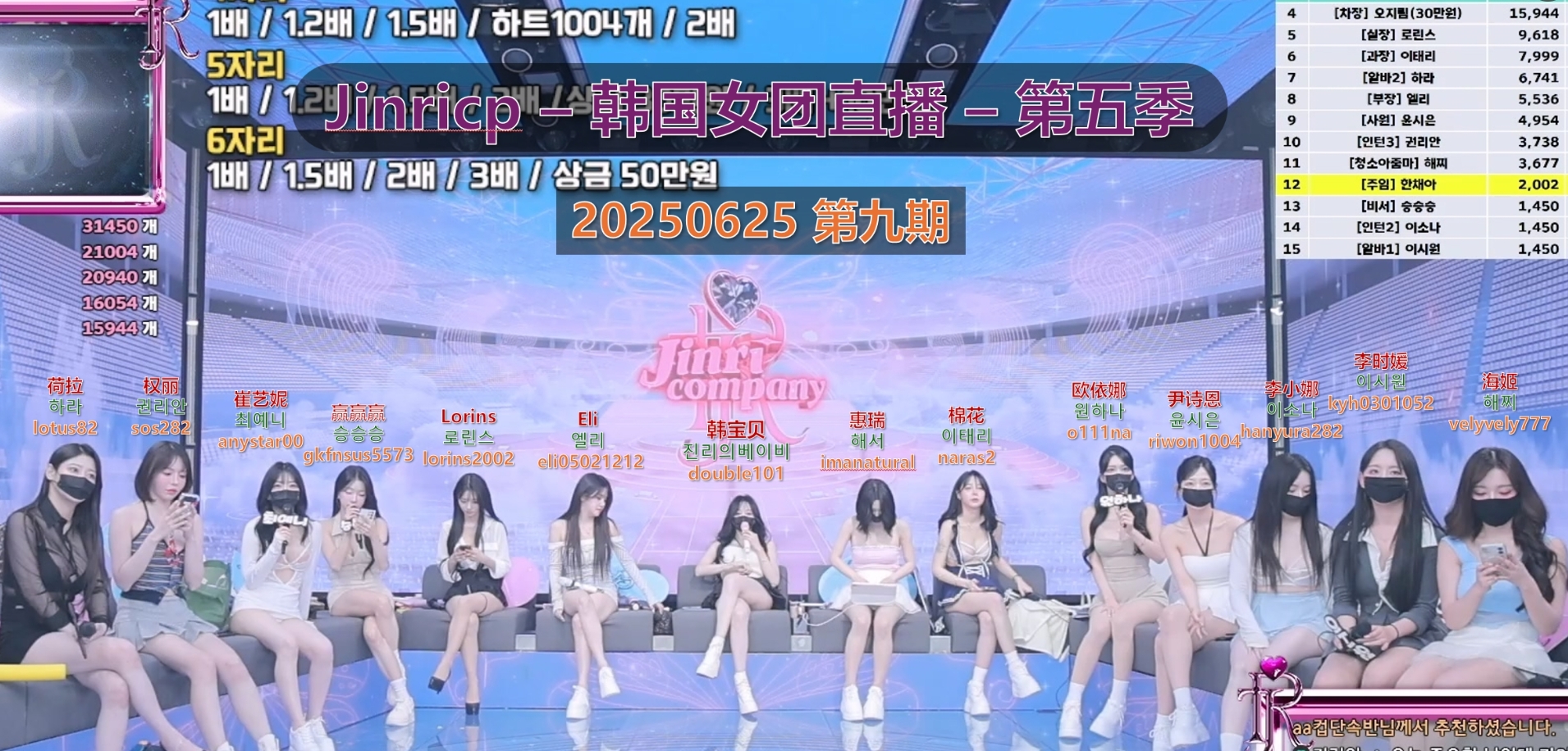 【Jinricp第五季】2025.06.25 真理贡献日（第九期）-Jinricp中文资源站